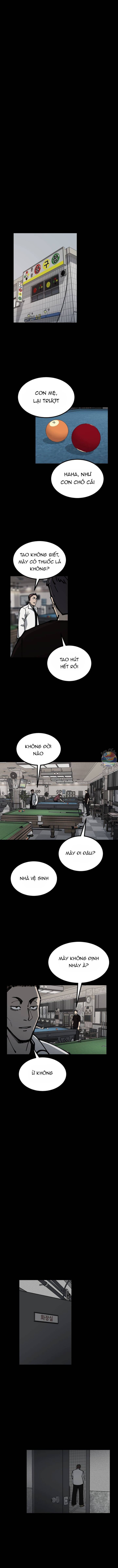 Trở Lại Là Sinh Viên Chap 4 - Next Chap 5