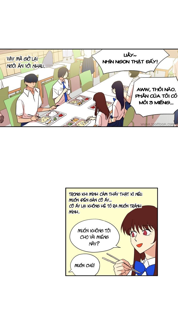 Trở Lại Tuổi Mười Mấy Chap 171 - Next Chap 172