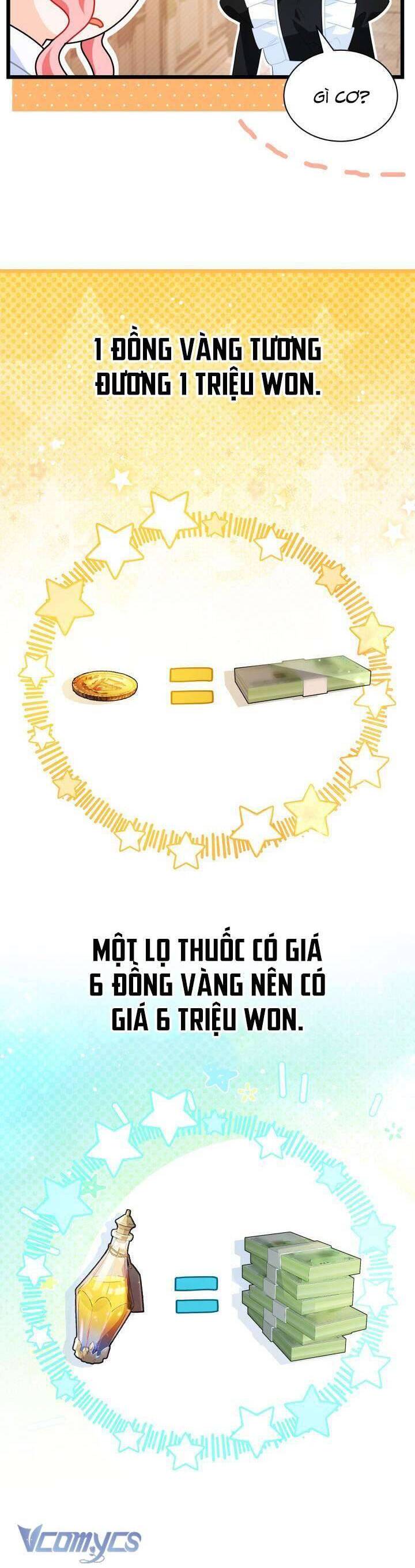 Trở Thành Hầu Nữ Của Bạo Chúa Chap 19 - Next Chap 20