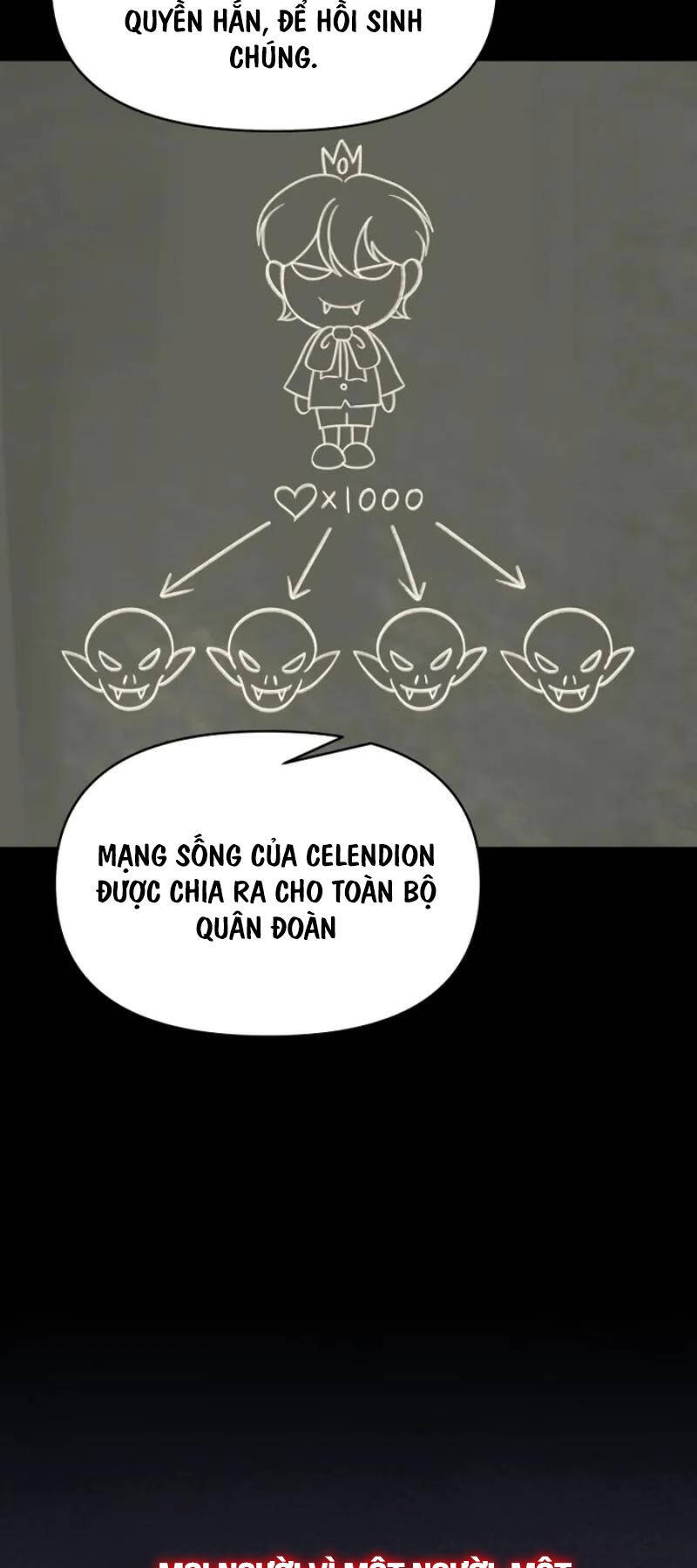 Trở Thành Hung Thần Trong Trò Chơi Thủ Thành Chap 94 - Next Chap 95