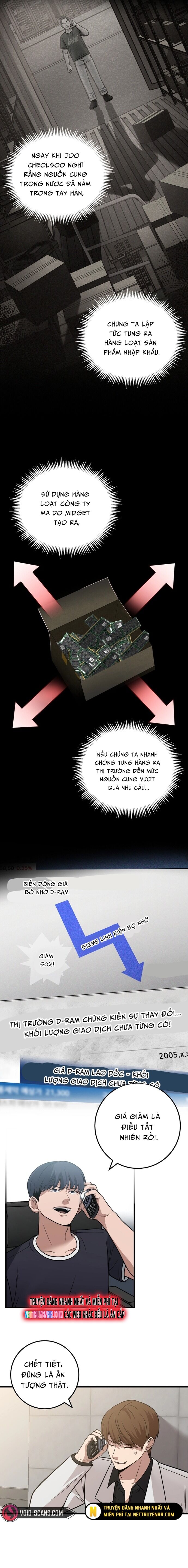 Trở Thành Phản Diện Ở Cuộc Đời Này Chap 28 - Next Chap 29