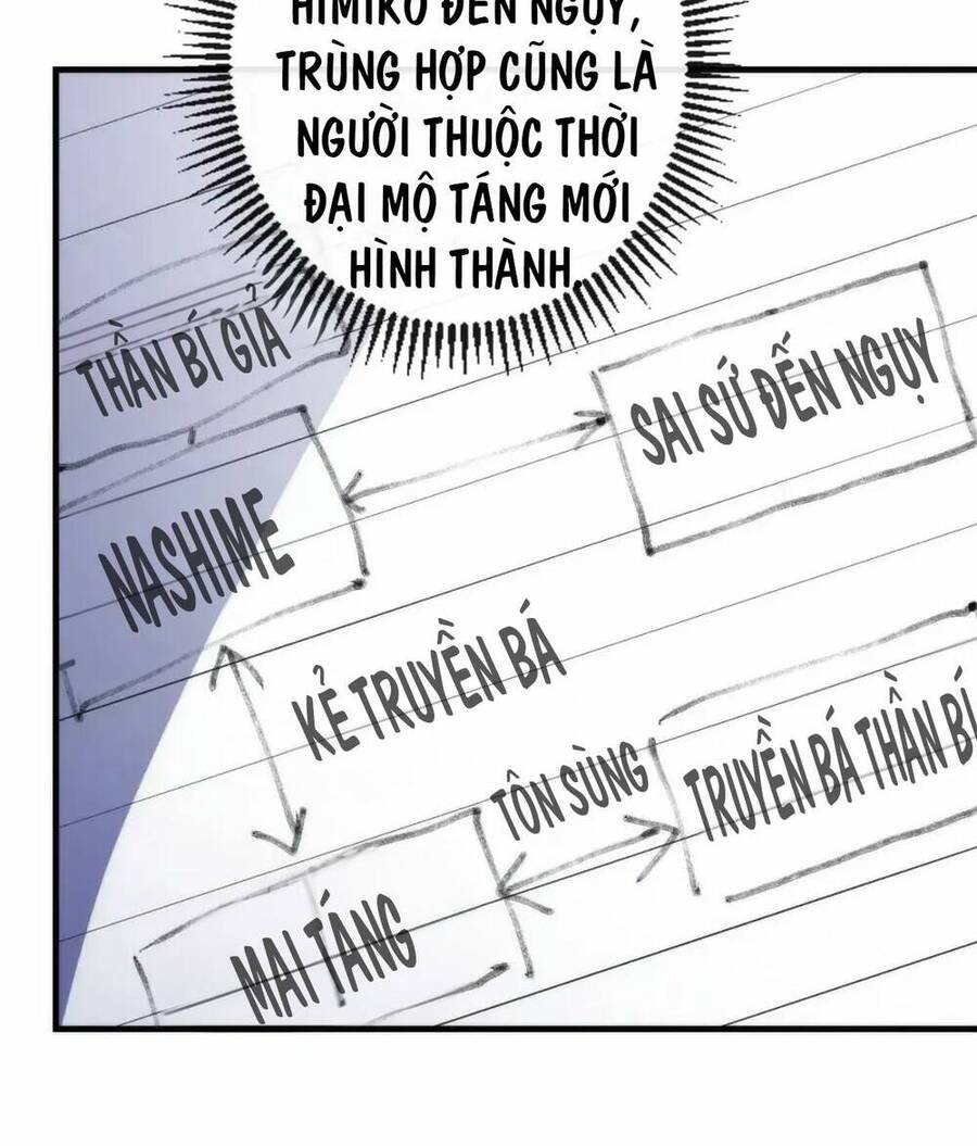 Trở Thành Thần Chủ Cthulhu Chap 141 - Next Chap 142