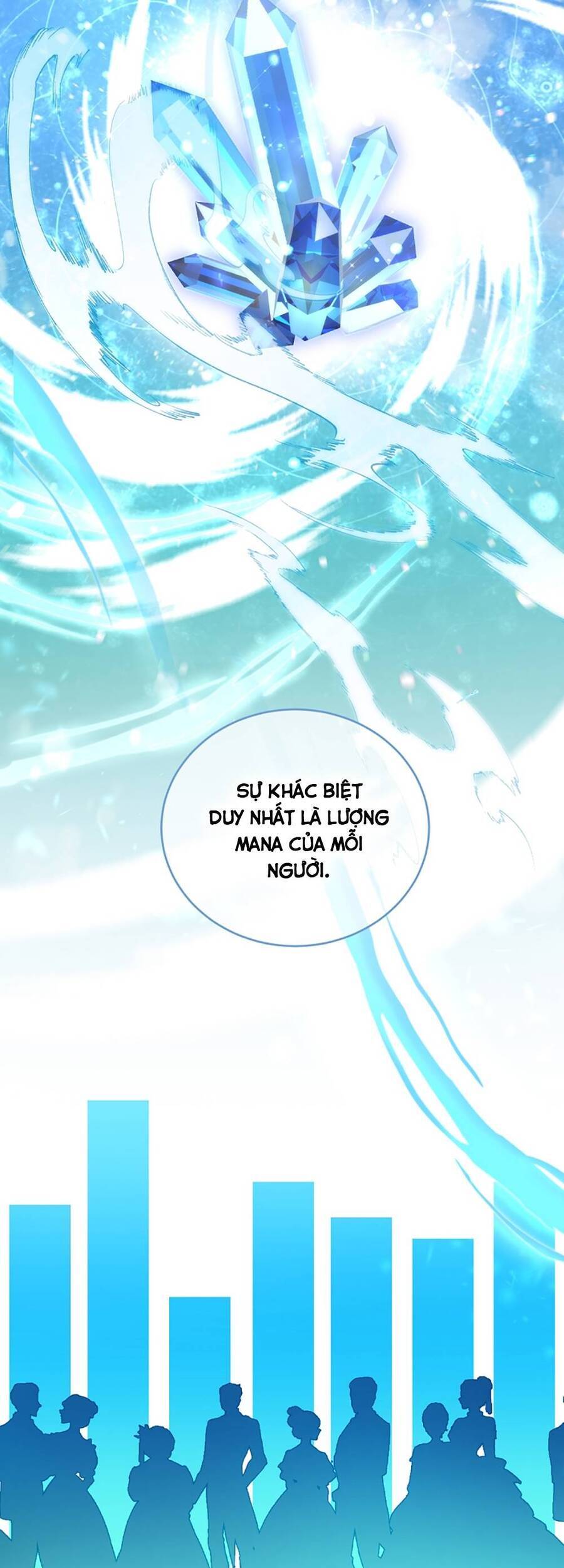 Trở Thành Tình Địch Của Các Nam Chính Chap 23 - Next Chap 24