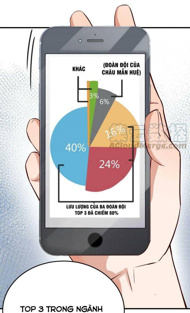 Trong Nhà Có 2 Bạn Gái Song Sinh Chap 64 - Next Chap 65