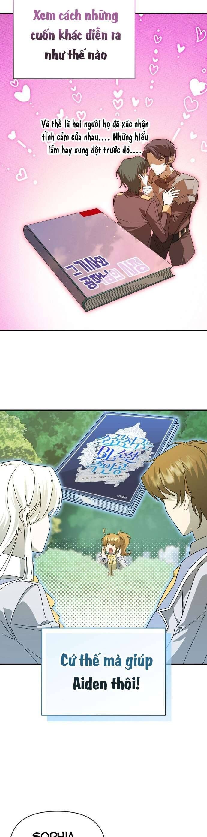 Trúc Mã Là Nhân Vật Chính Trong Tiểu Thuyết Bl Chap 5 - Next Chap 6