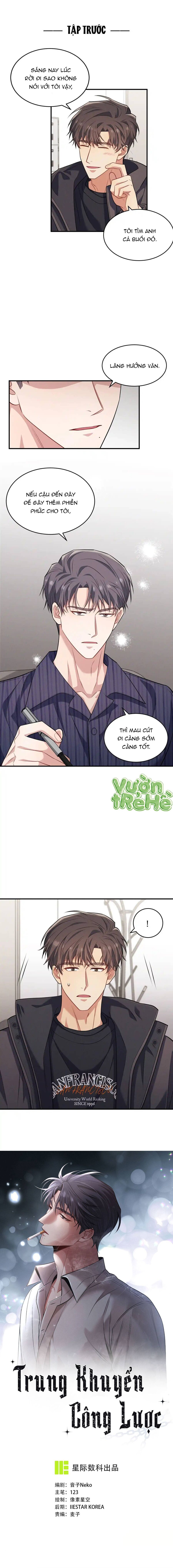 Trung Khuyển Công Lược Chap 9 - Next Chap 10