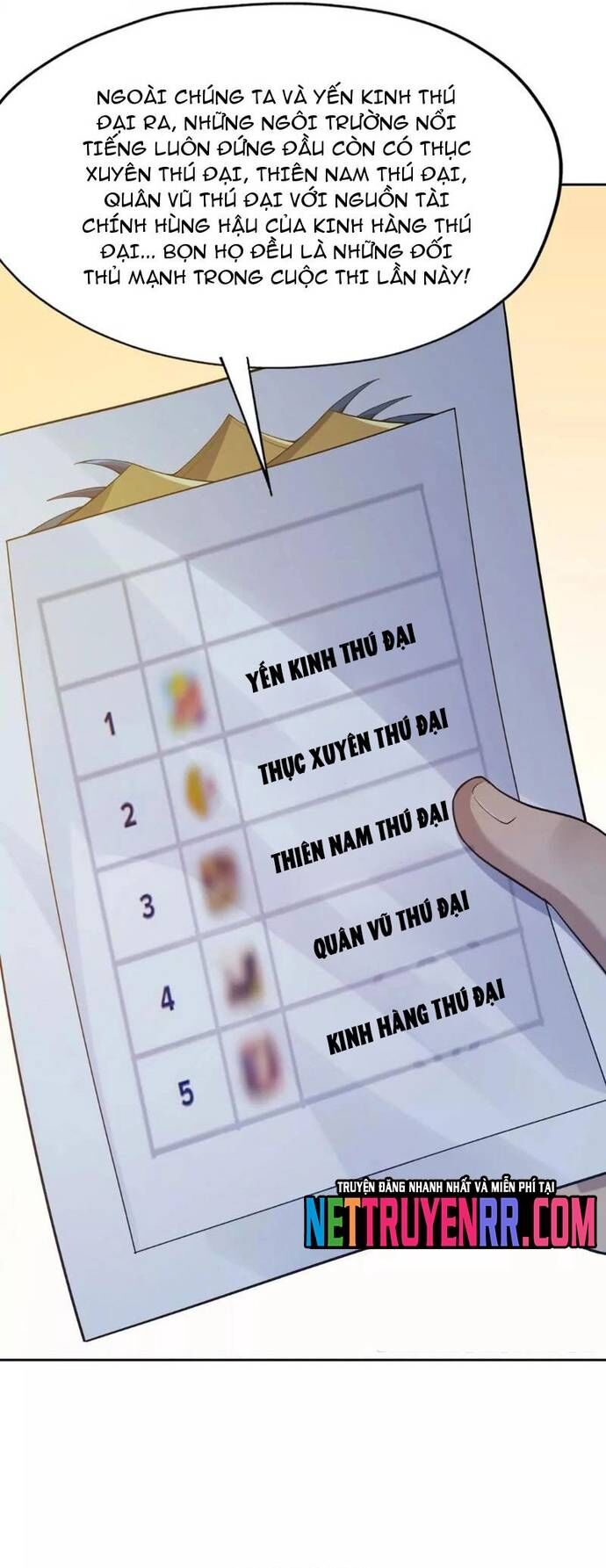 Trùng Sinh Thành Godzilla Chap 256 - Next Chap 257