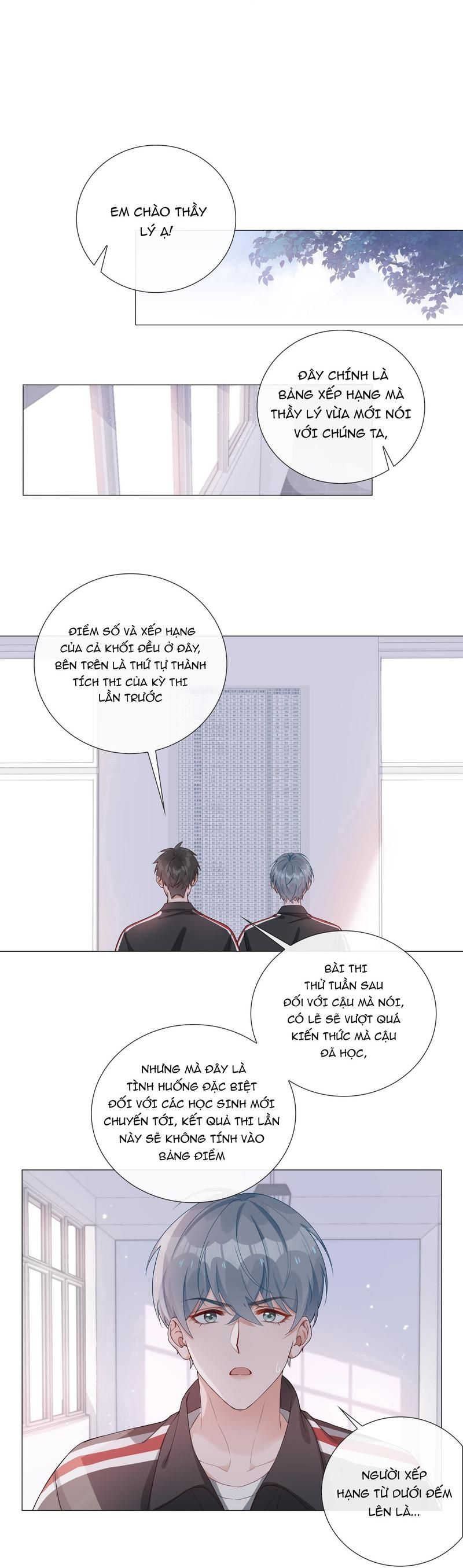 Trường Cấp Ba Sơn Hải Chap 3 - Next Chap 4