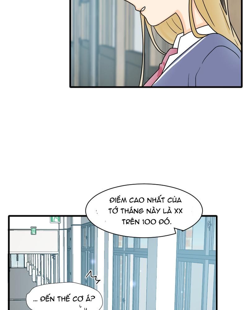 Truyện Ngôn Nhưng Không Ngôn Lắm Chap 22 - Next Chap 23