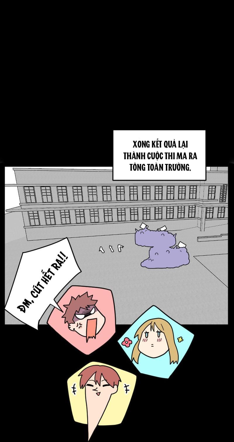 Truyện Ngôn Nhưng Không Ngôn Lắm Chap 5 - Next Chap 6
