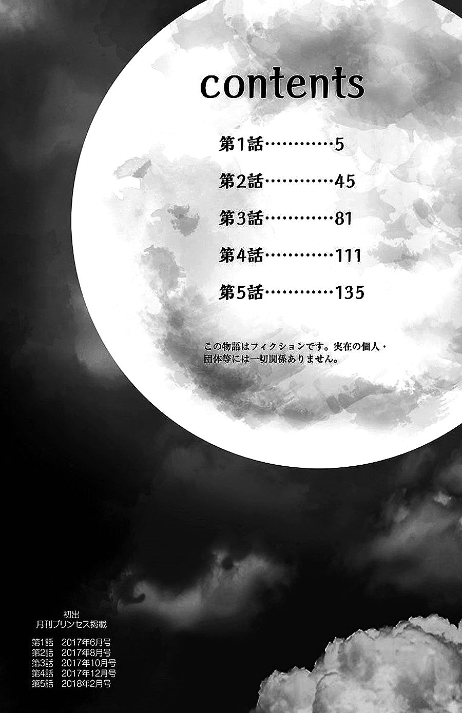 Tsukikage Moratorium Chap 1 - Next Chap 2