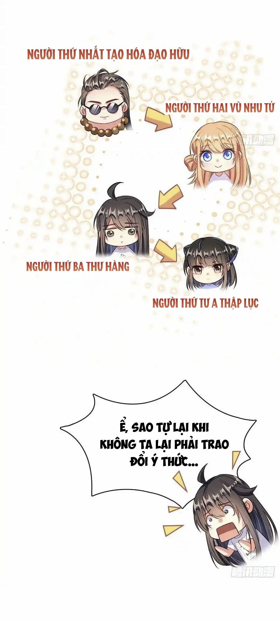 Tu Chân Nói Chuyện Phiếm Quần Chap 427 - Next Chap 428