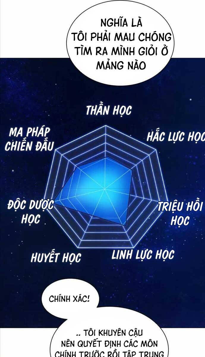 Tử Linh Sư Thiên Tài Của Học Viện Chap 5 - Next Chap 6