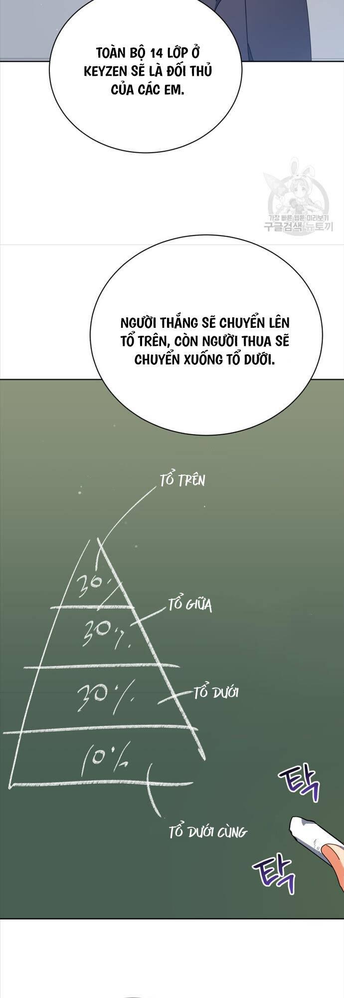 Tử Linh Sư Thiên Tài Của Học Viện Chap 52 - Next Chap 53