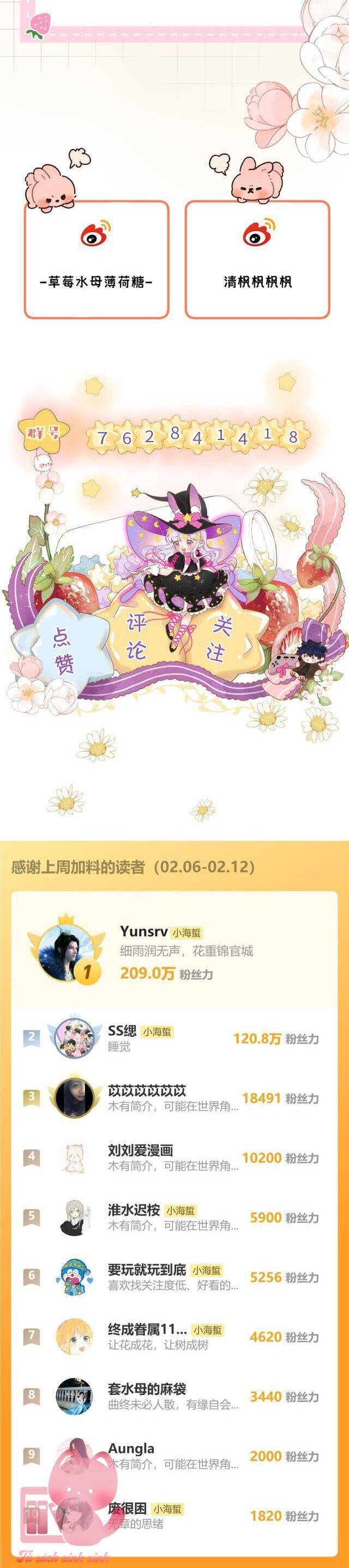 Tự Nhiên Nhặt Được Tiểu Phù Thủy Chap 8 - Next Chap 9