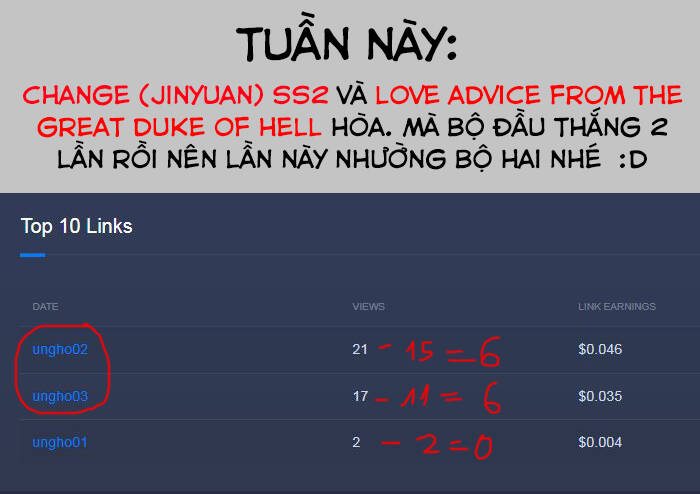 Tướng Quỷ Dạy Yêu Chap 78 - Next Chap 79