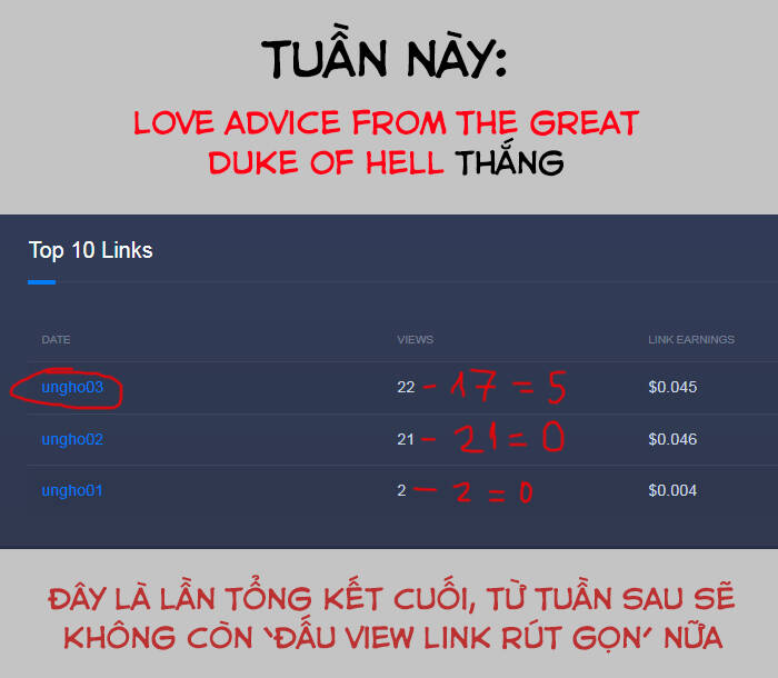 Tướng Quỷ Dạy Yêu Chap 80 - Next Chap 81