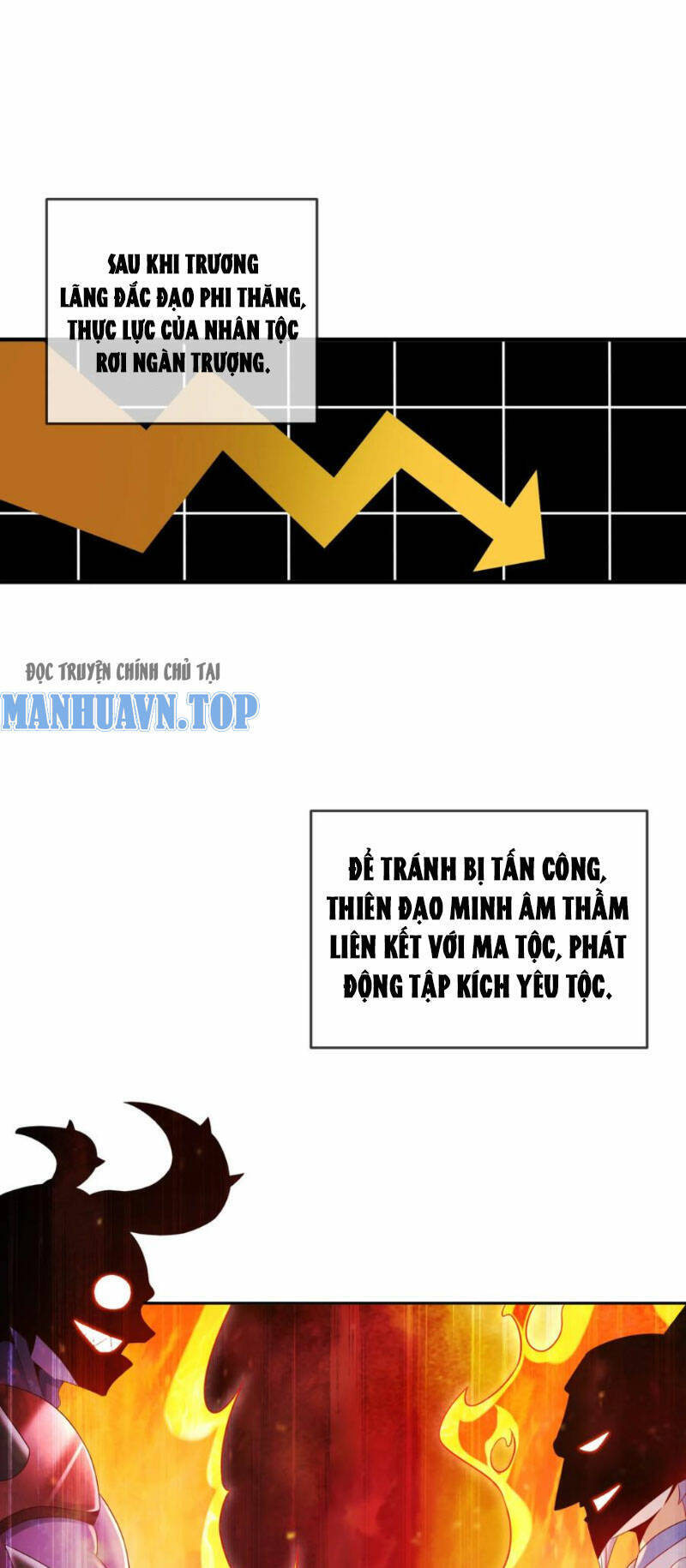Tuyệt Sắc Đạo Lữ Đều Nói Ngô Hoàng Thể Chất Vô Địch Chap 101 - Next Chap 102