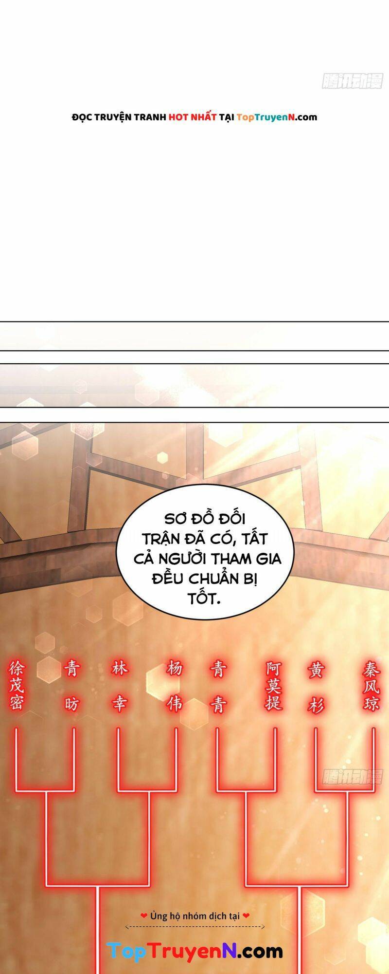 Tuyệt Sắc Đạo Lữ Đều Nói Ngô Hoàng Thể Chất Vô Địch Chap 34 - Next Chap 35