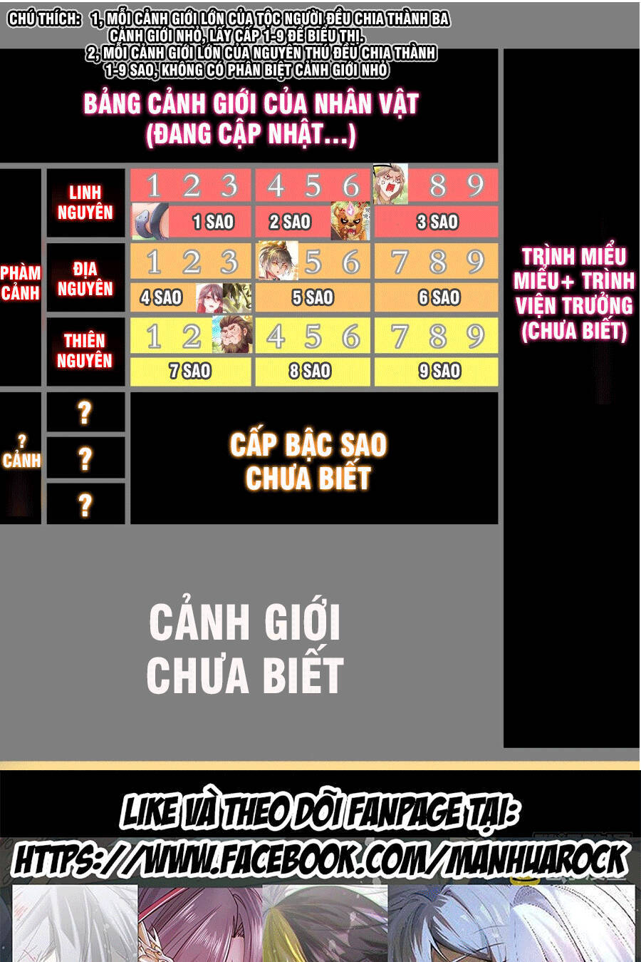Tuyệt Sắc Đạo Lữ Đều Nói Ngô Hoàng Thể Chất Vô Địch Chap 6 - Next Chap 7