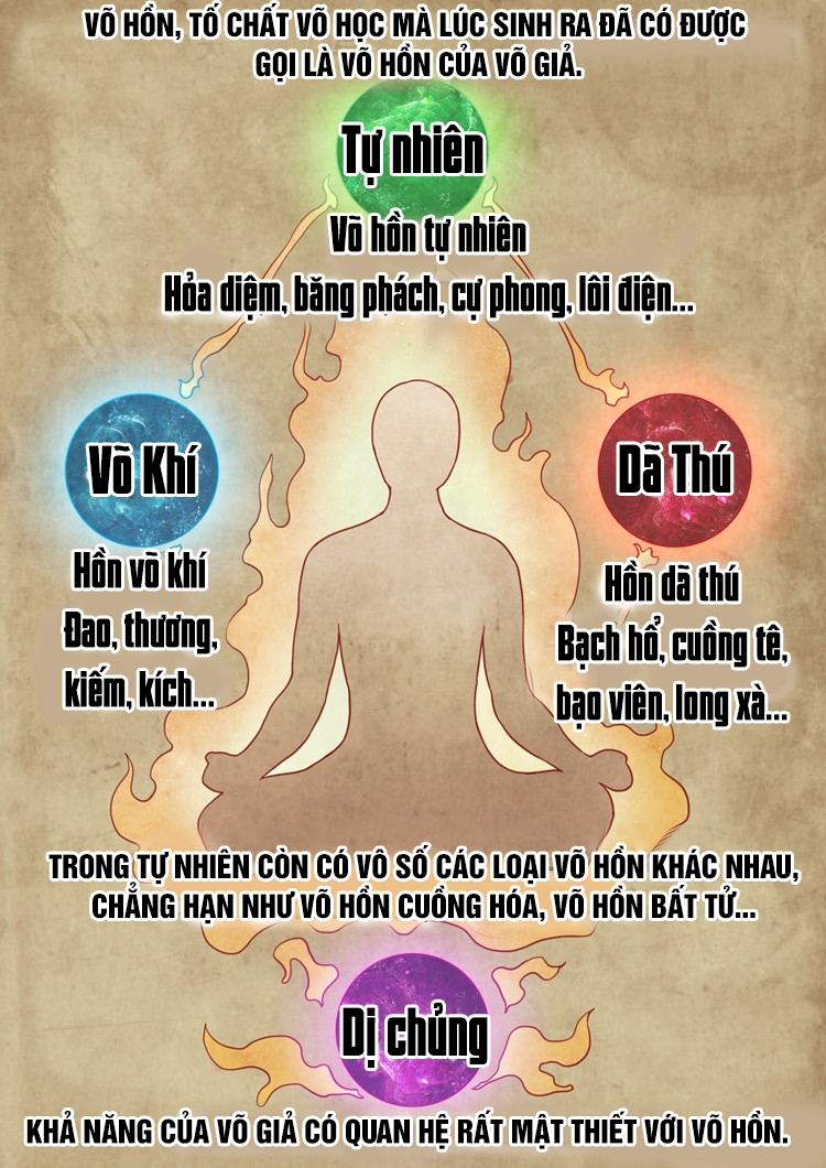 Tuyệt Thế Võ Thần Chap 1 - Next Chap 2