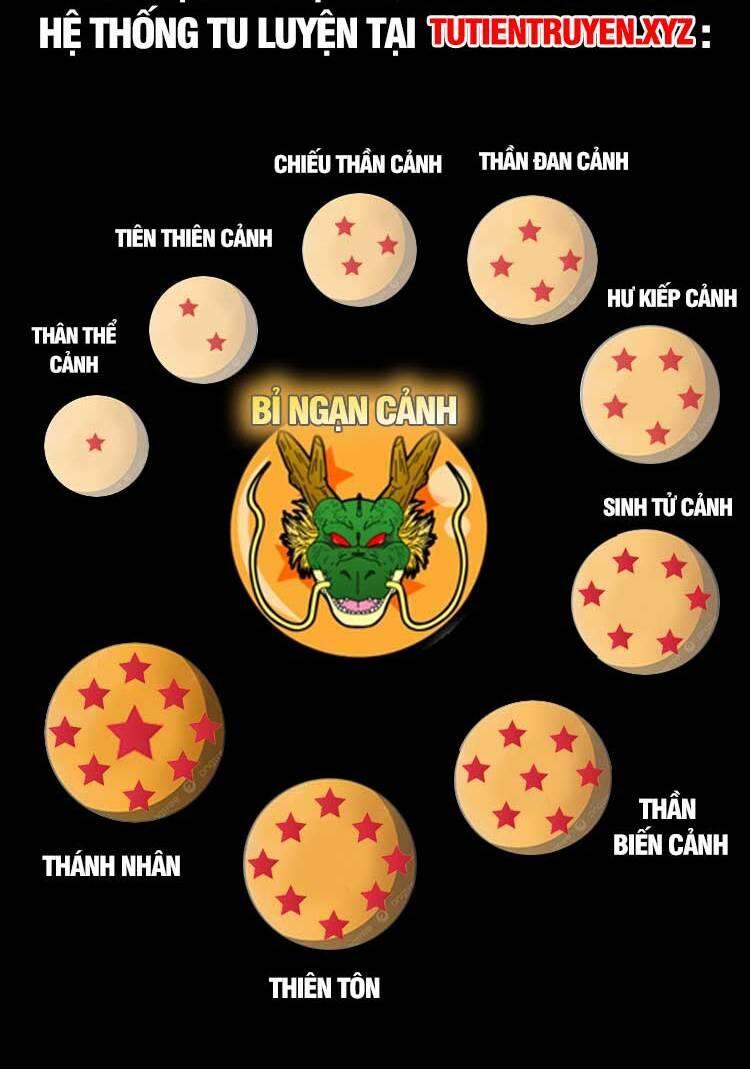Tuyệt Thế Võ Thần Chap 650 - Next Chap 651