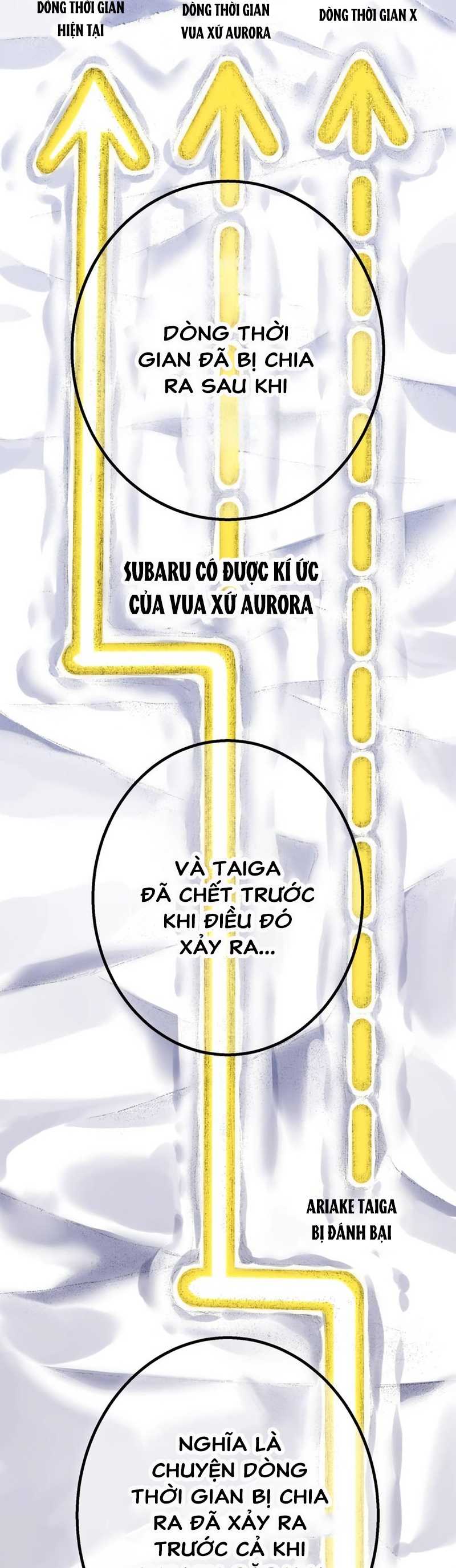 Tuyệt Thế Võ Thần Chap 856 - Next Chap 857
