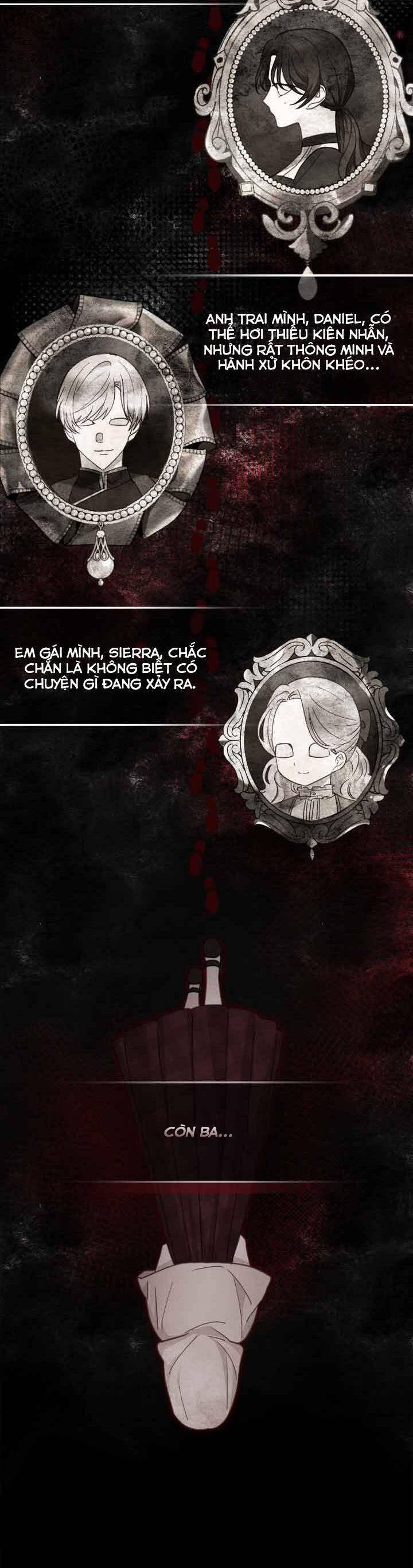 Two Names Of Night Chap 19 - Next Chap 20