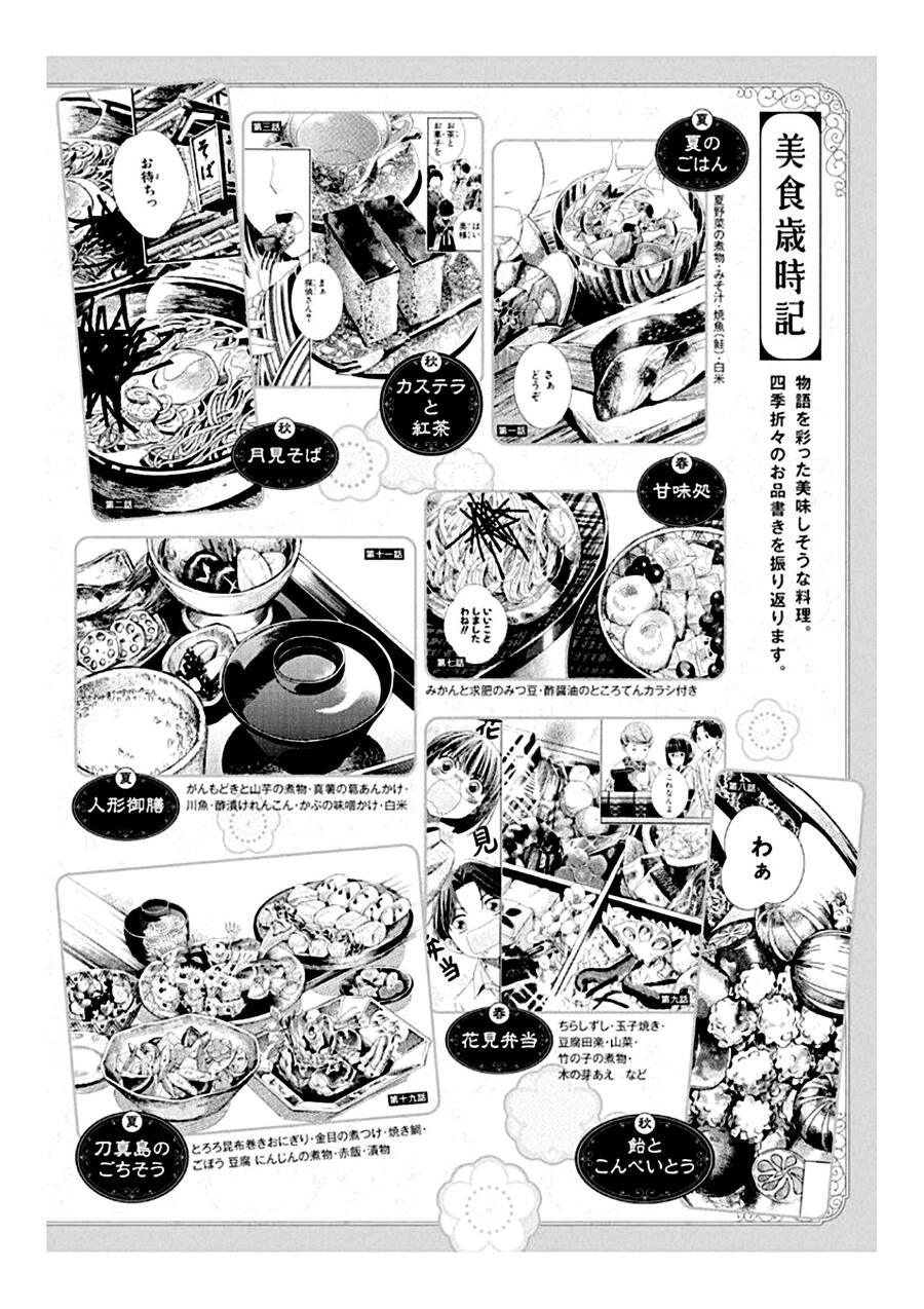 Usotoki Rhetoric Chap 50 - Next Chap 51