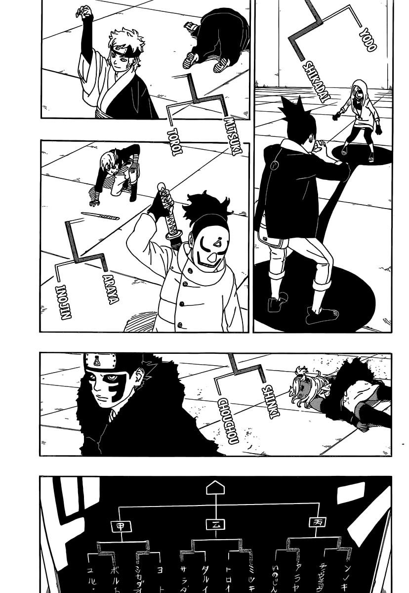 Uzumaki Boruto Chap 42 - Next Chap 43