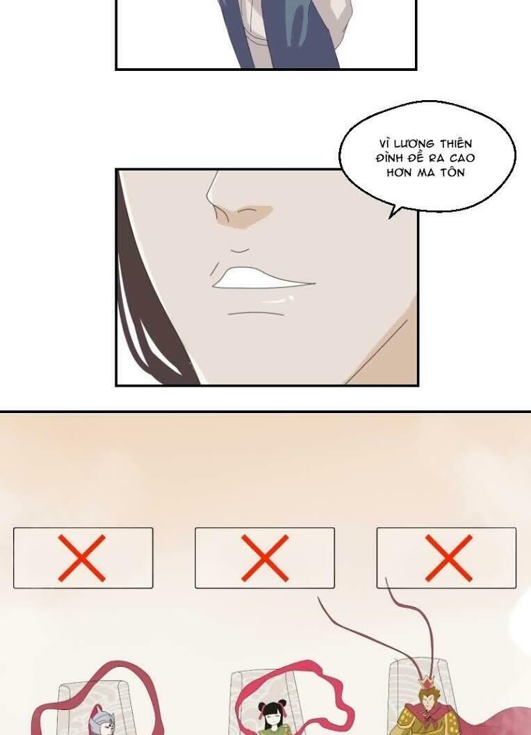 Văn Phòng Thiên Đình Tại Nhân Gian Chap 5 - Next Chap 6