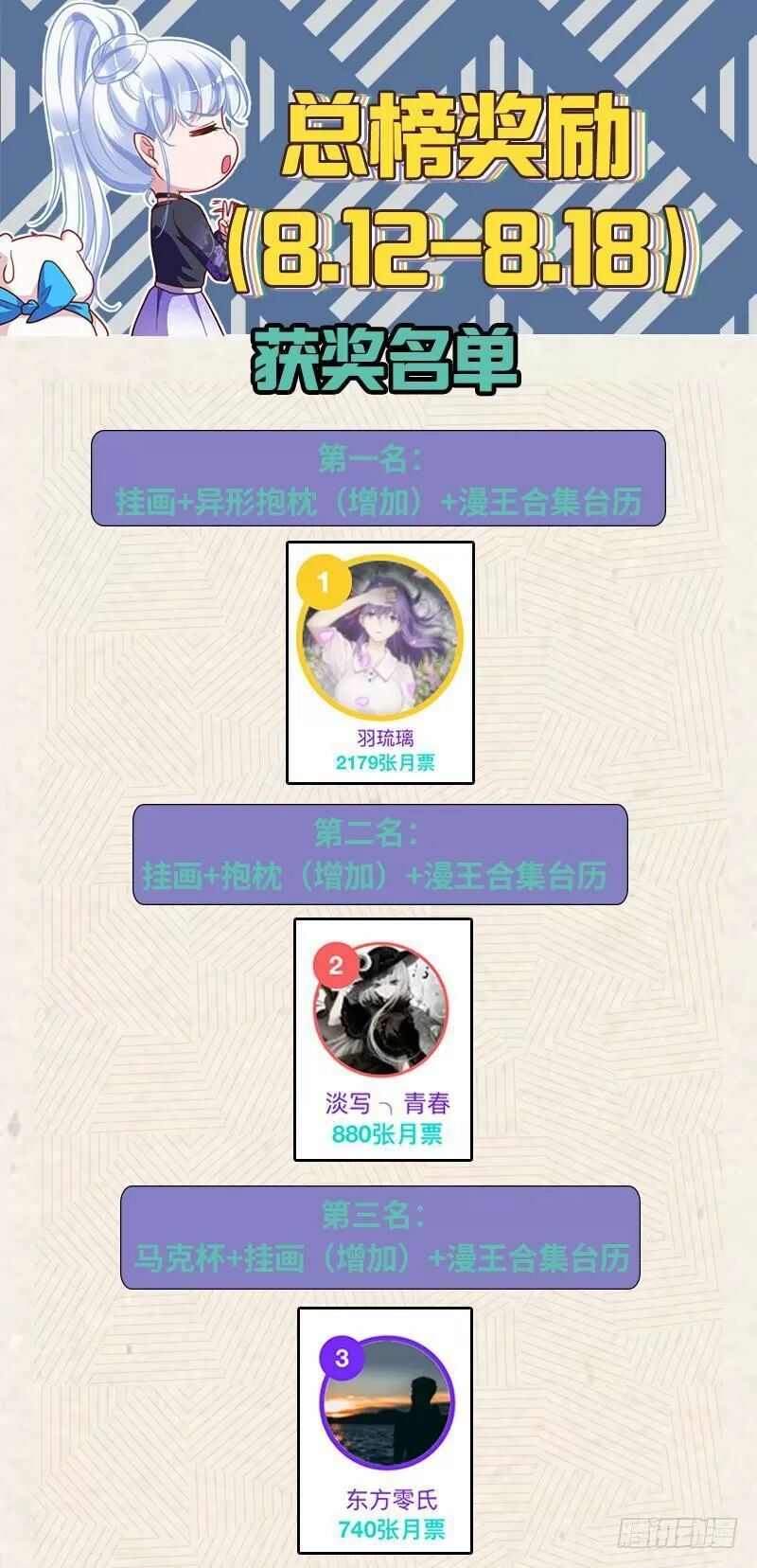 Vạn Tra Triêu Hoàng Chap 74 - Next Chap 75