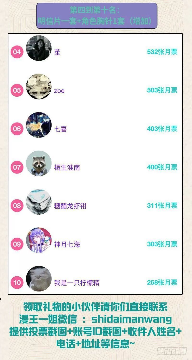 Vạn Tra Triêu Hoàng Chap 74 - Next Chap 75