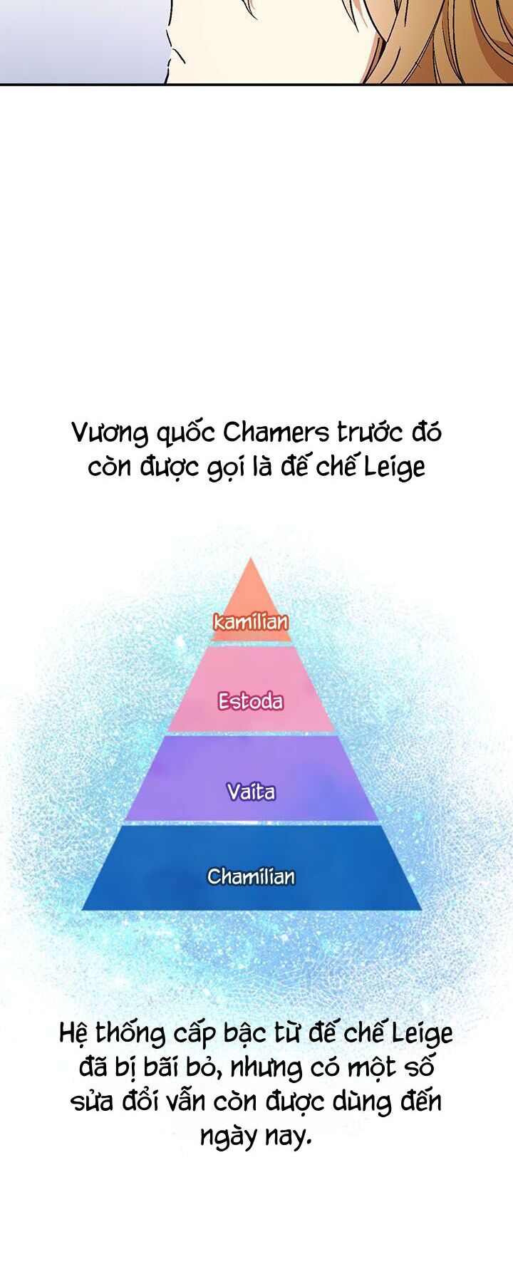 Vị Hôn Thê Khế Ước Của Công Tước Chap 12 - Next Chap 13