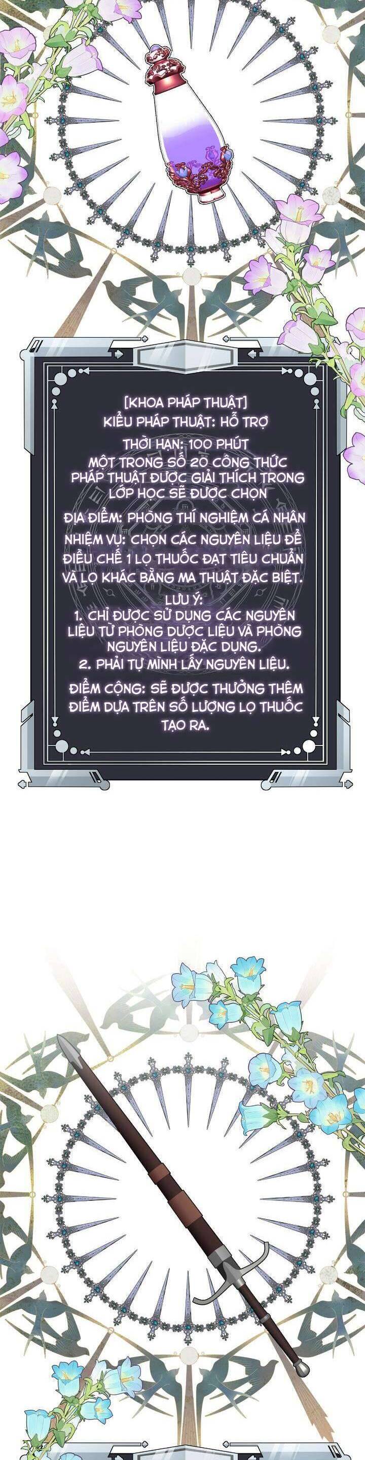 Vì Kết Cục Có Hậu Cho Cuốn Tiểu Thuyết Bi Kịch Chap 29 - Next Chap 30
