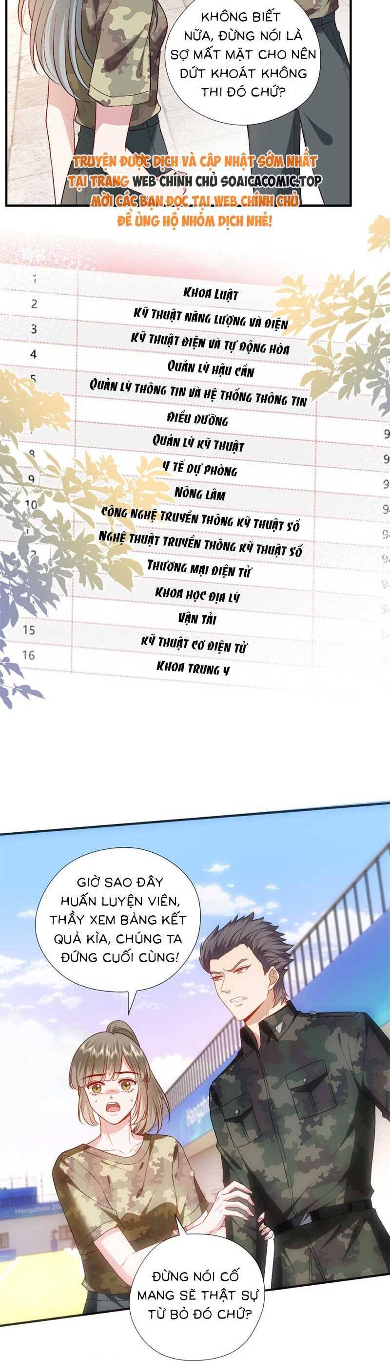 Vợ Của Lục Tổng Không Phải Dạng Vừa Chap 115 - Next Chap 116