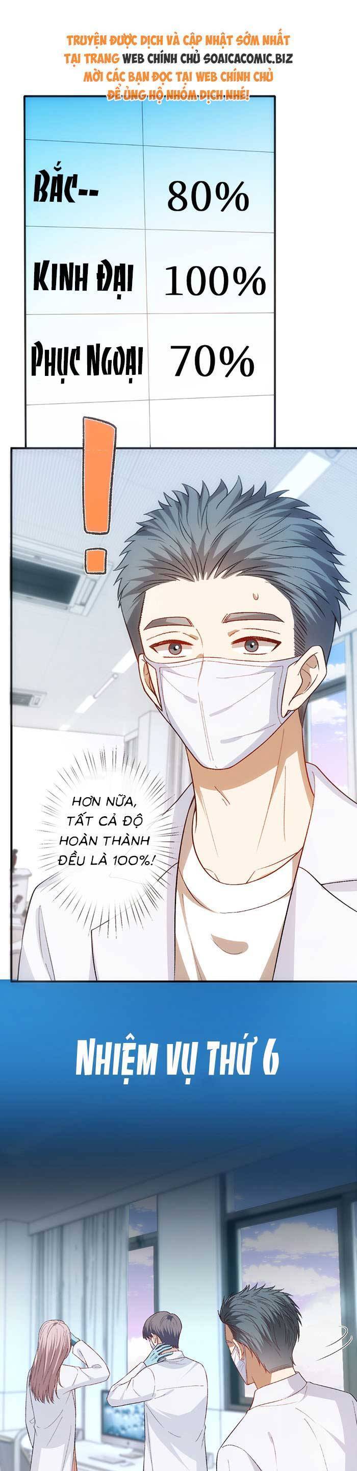 Vợ Của Lục Tổng Không Phải Dạng Vừa Chap 172 - Next Chap 173