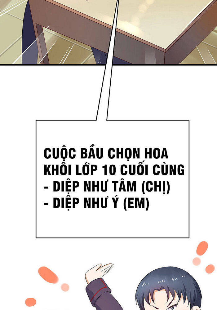 Vô Địch Học Bạ Hệ Thống Chap 10 - Next Chap 11