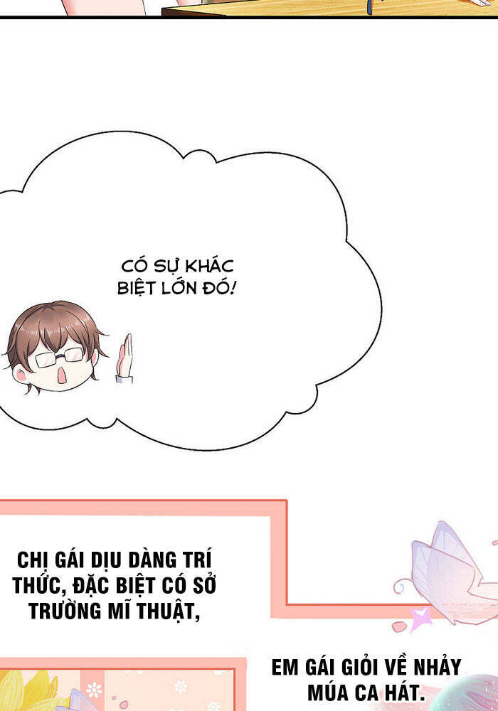 Vô Địch Học Bạ Hệ Thống Chap 10 - Next Chap 11