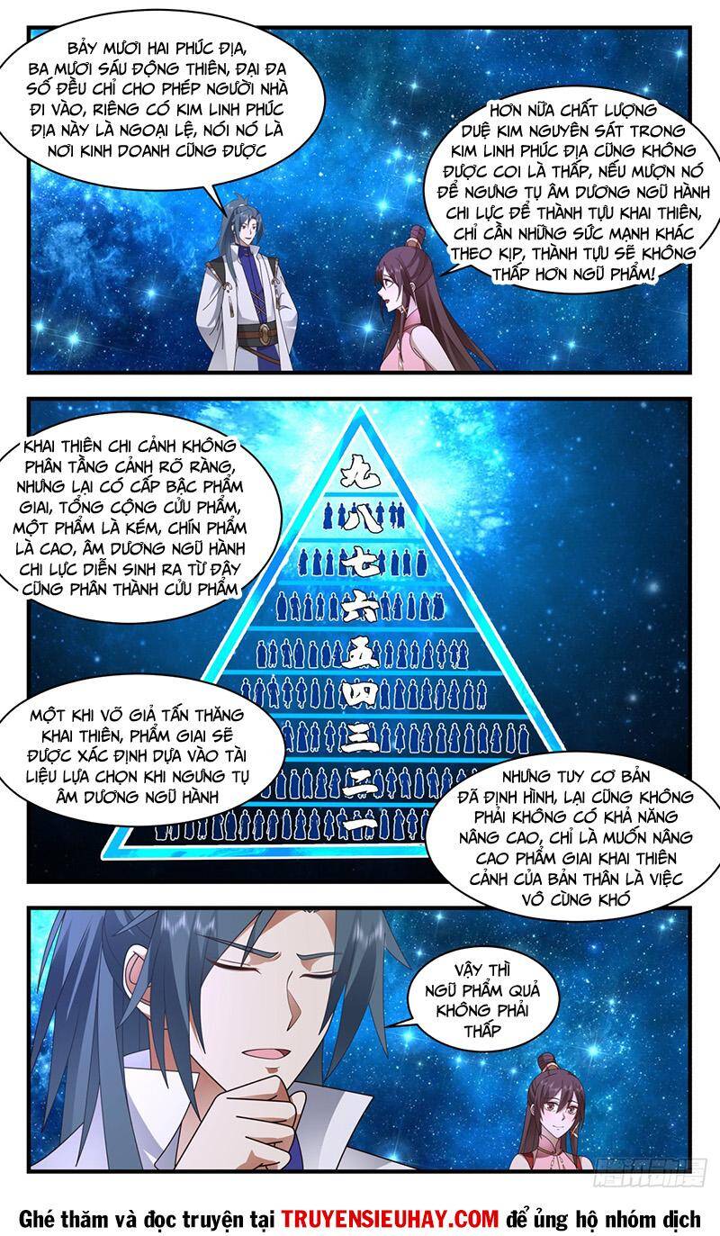Võ Luyện Đỉnh Phong Chap 2576 - Next Chap 2577