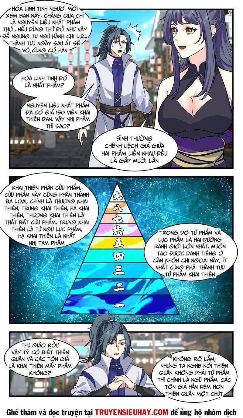 Võ Luyện Đỉnh Phong Chap 2582 - Next Chap 2583