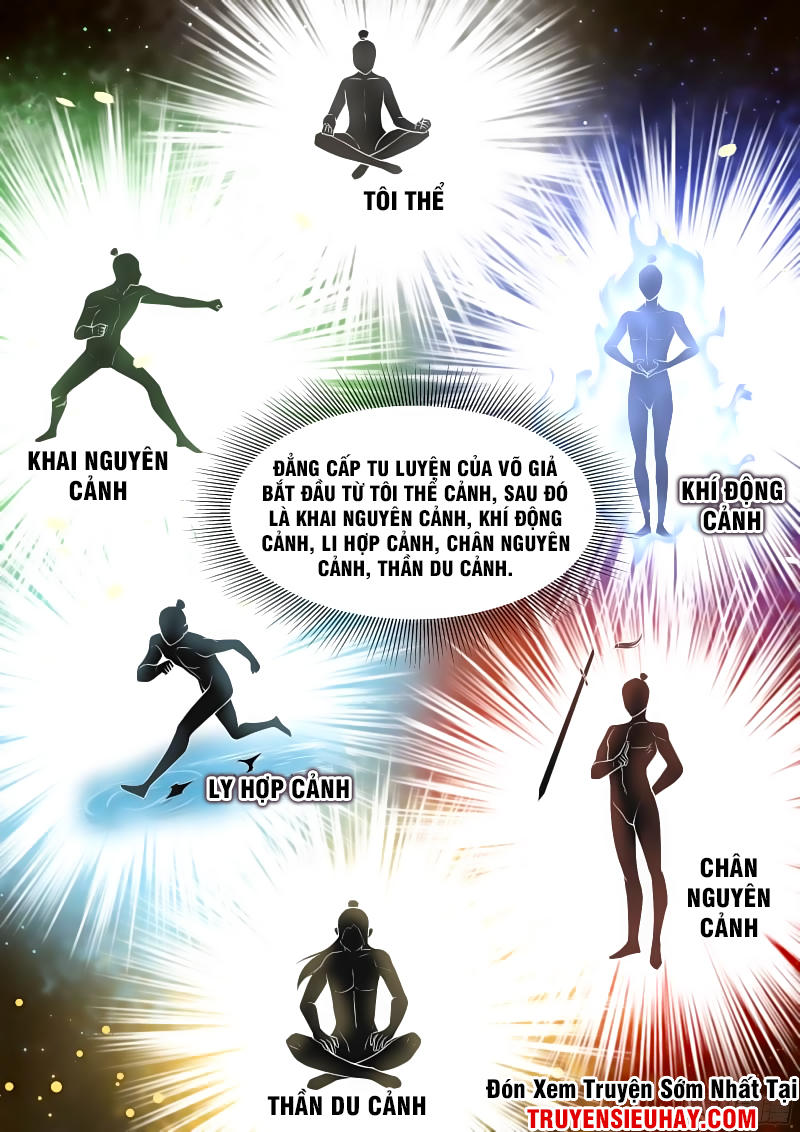 Võ Luyện Đỉnh Phong Chap 34 - Next Chap 35