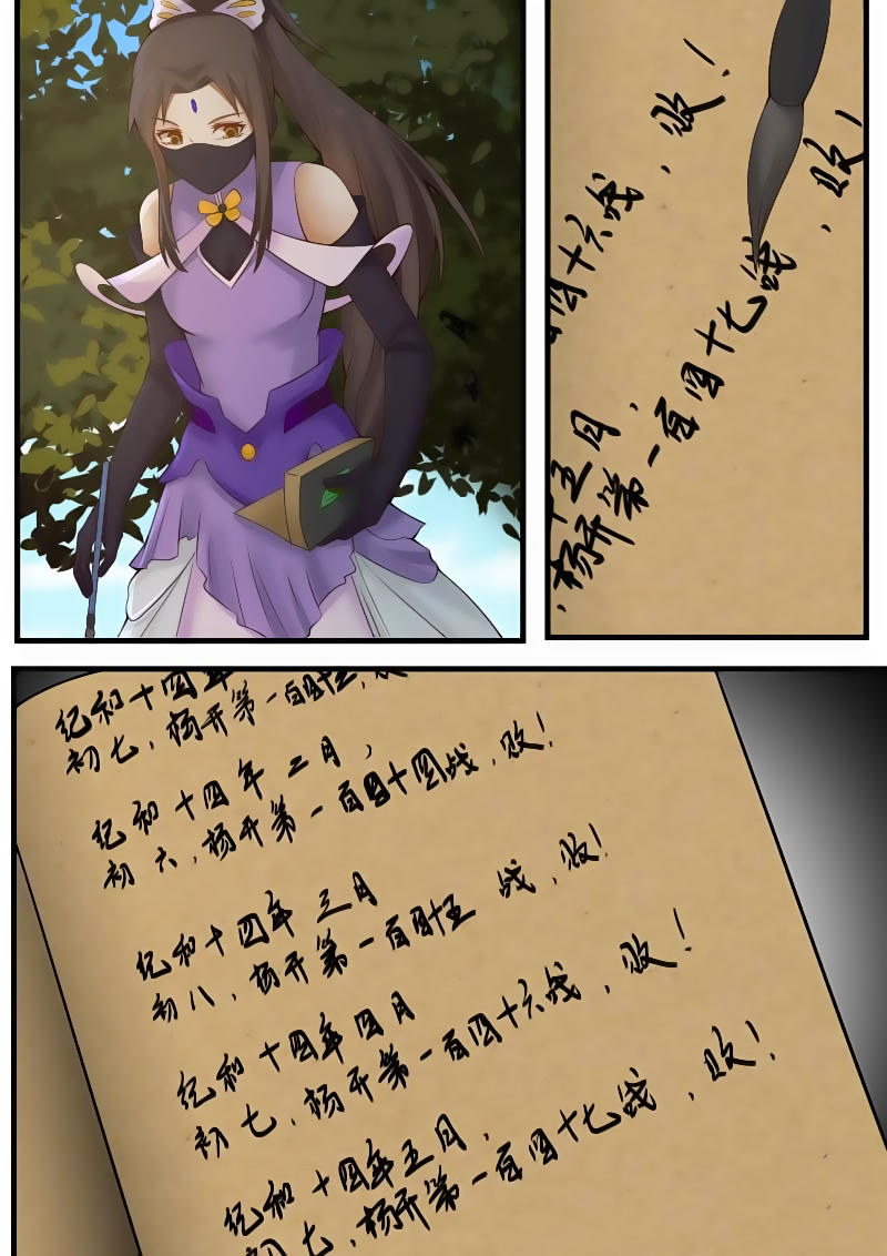 Võ Luyện Đỉnh Phong Chap 4 - Next Chap 5
