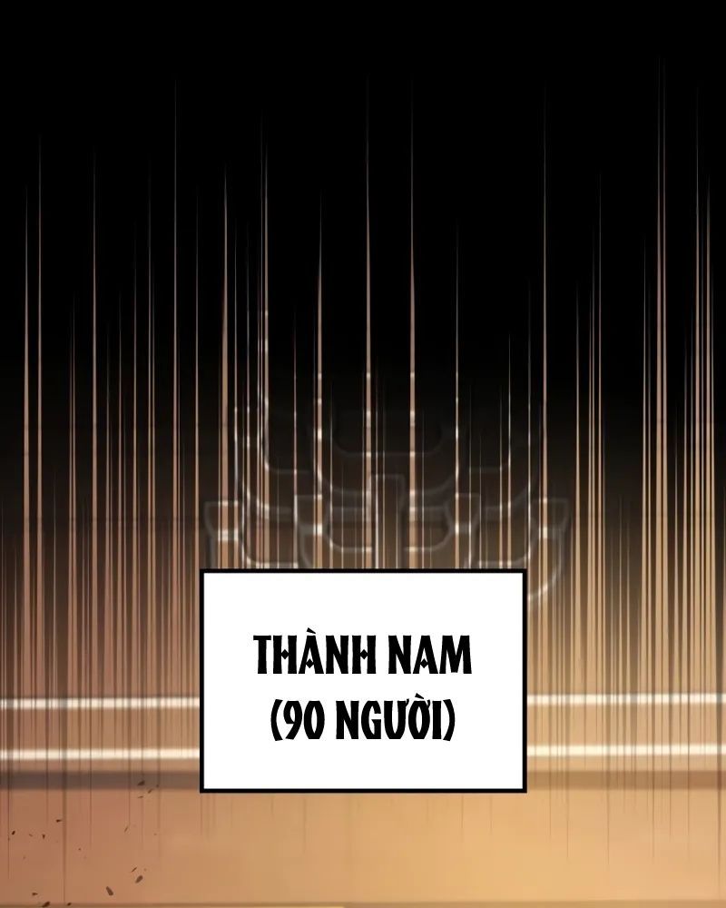 Võ Thần Hồi Quy Cấp 2 Chap 75 - Next Chap 76