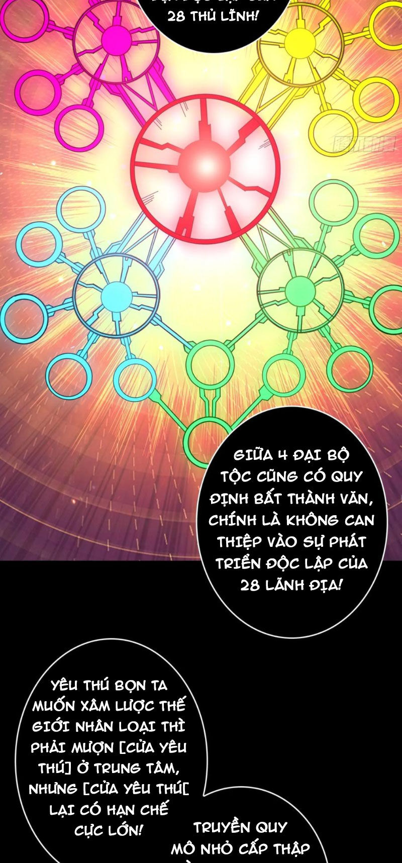 Vừa Chơi Đã Có Tài Khoản Vương Giả Chap 370 - Next Chap 371
