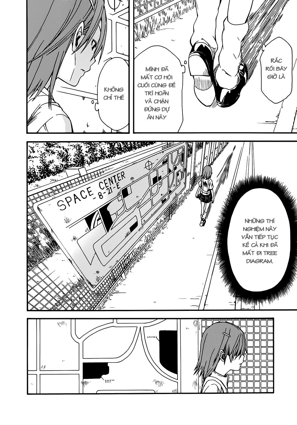 Vùng Đất Ma Pháp Chap 34 - Next Chap 35