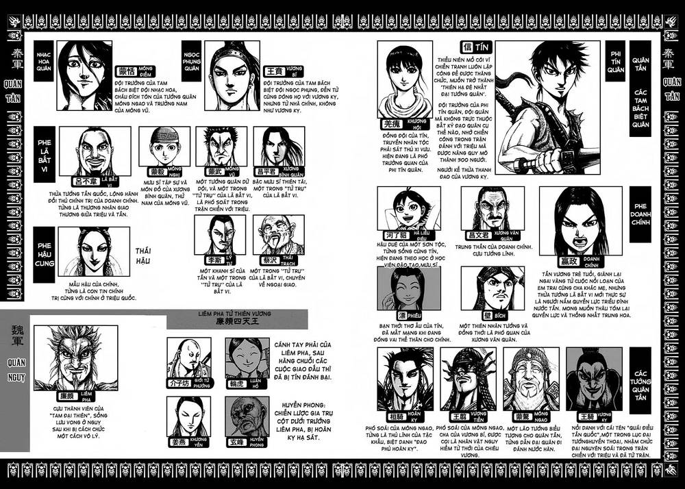 Vương Giả Thiên Hạ Chap 240 - Next Chap 241