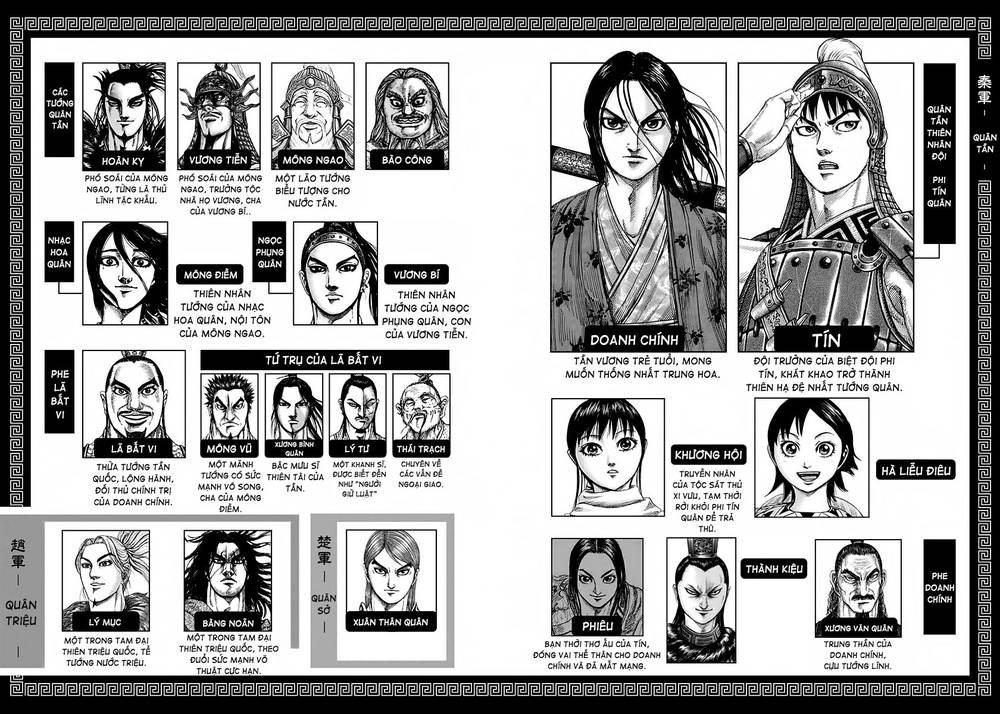 Vương Giả Thiên Hạ Chap 262 - Next Chap 263