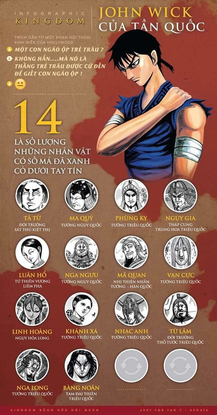 Vương Giả Thiên Hạ Chap 627 - Next Chap 628