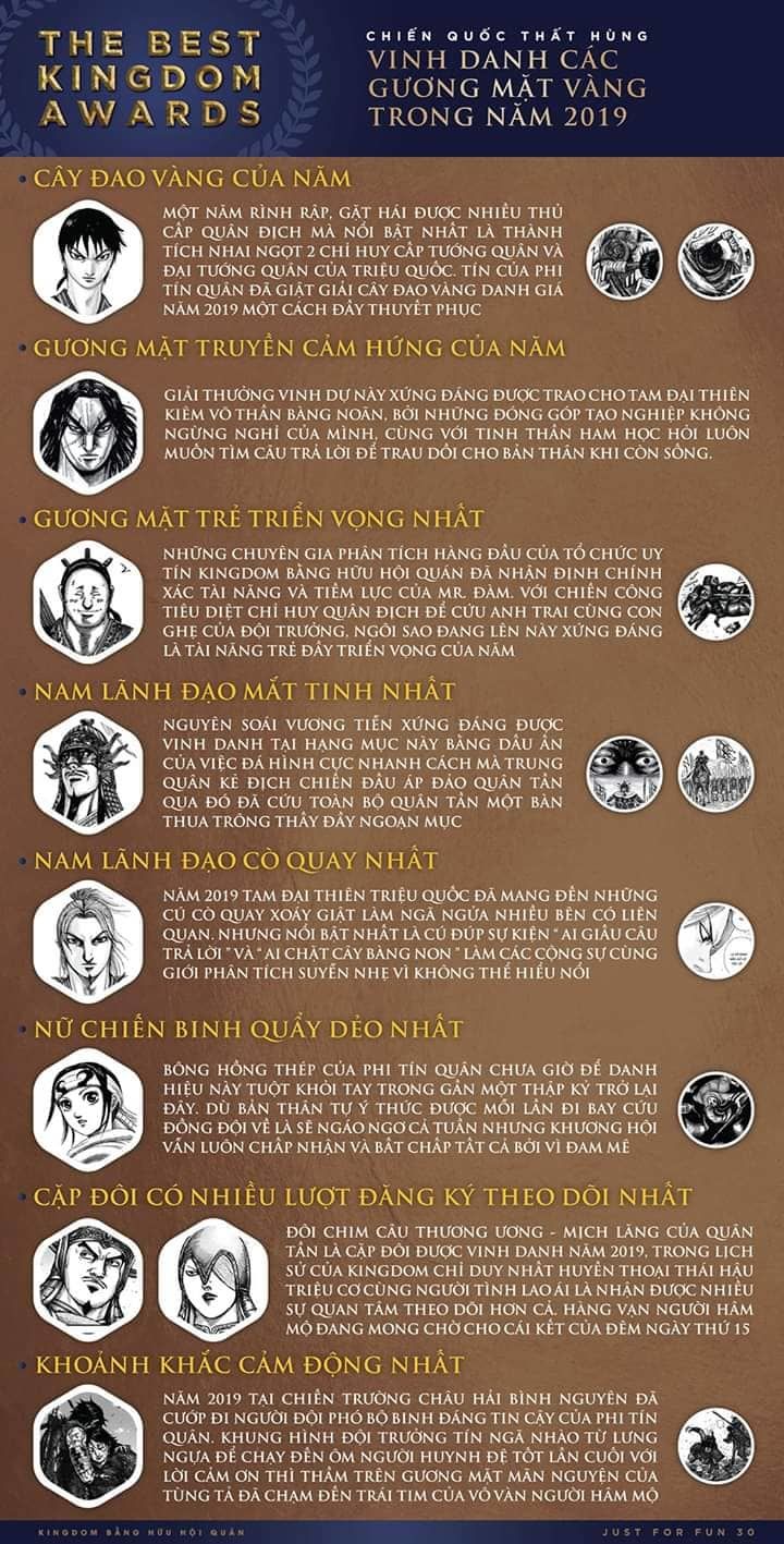 Vương Giả Thiên Hạ Chap 628 - Next Chap 629